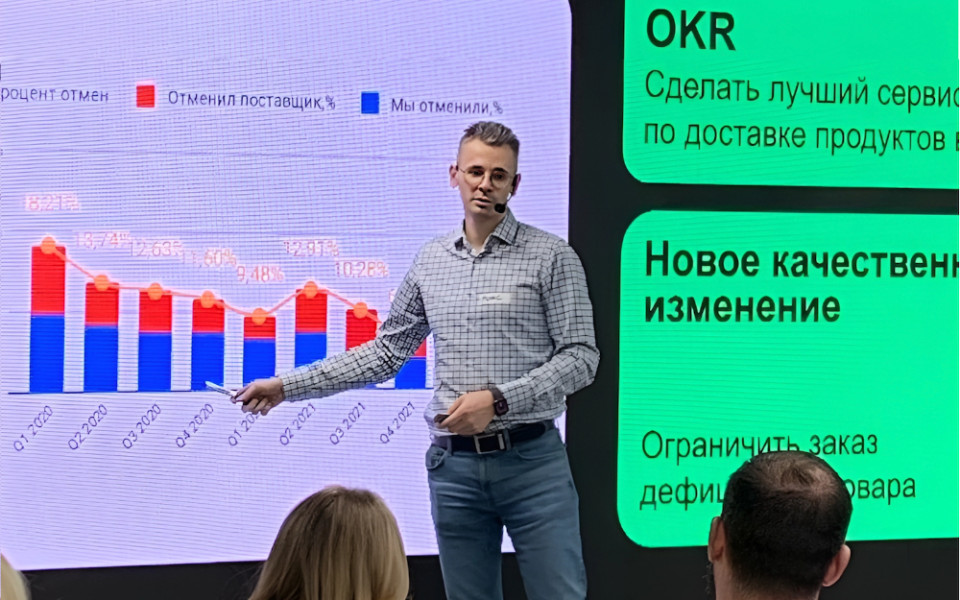 OKR: основные ошибки внедрения и как их избежать