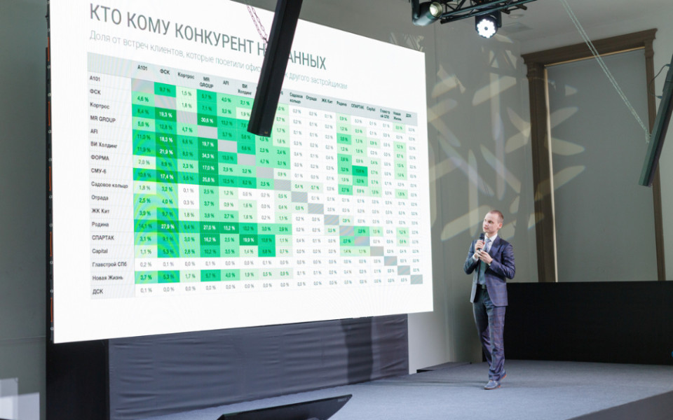 Открыта регистрация на конференцию SmartisConf 2024