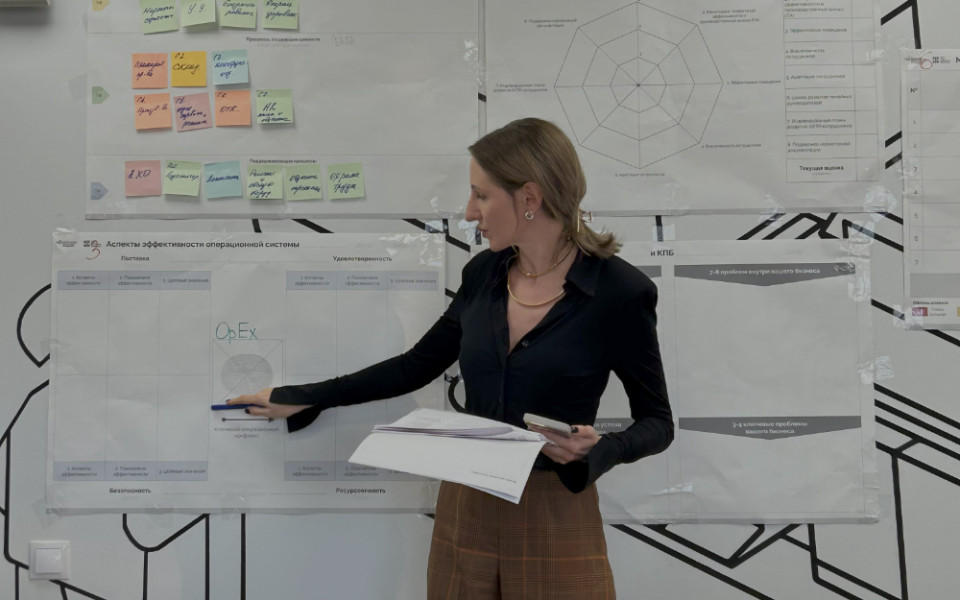 Систематизация бизнеса как ключ к повышению капитализации компании