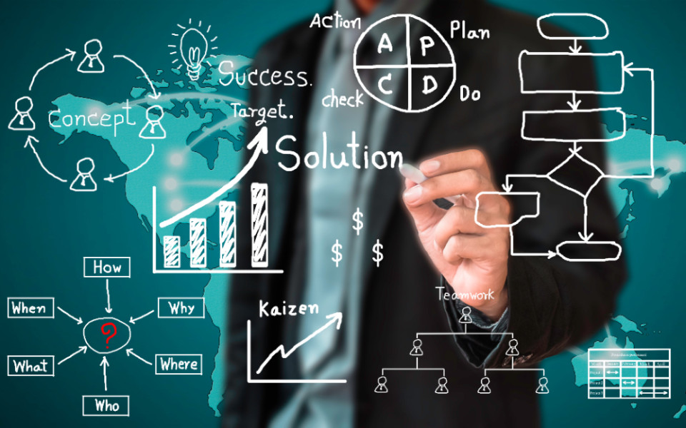 +18% к показателям команды за 5 месяцев: кейс подбора программы развития