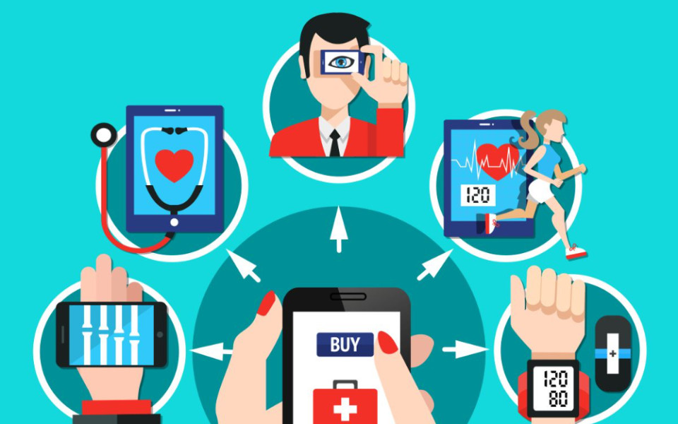 Кроссплатформенные SDK