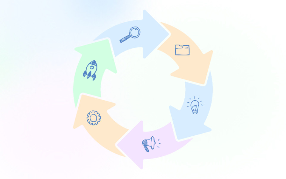 Партнерство AutoFAQ и Minervasoft повысит эффективность внедрения GenAI