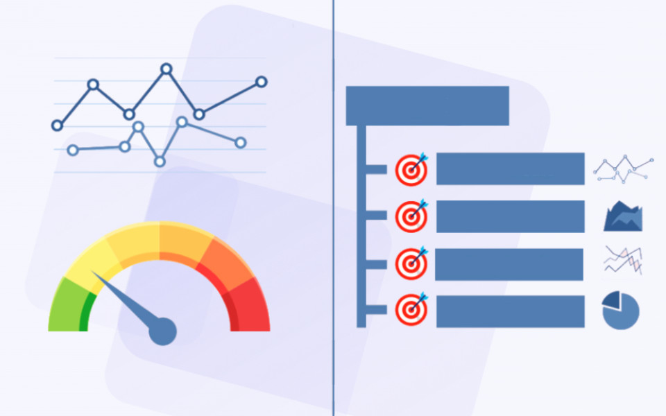 Управление достижением целей через OKR