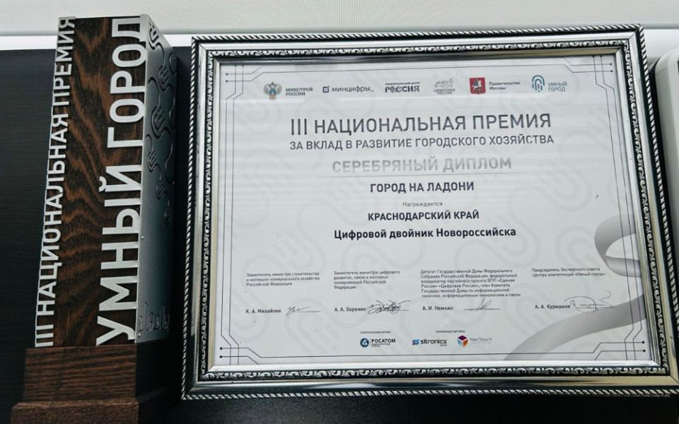 Цифровой двойник Новороссийска на базе Б5ГИС стал лауреатом Умного города