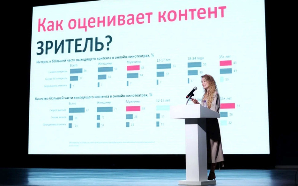 Мария Щербаль