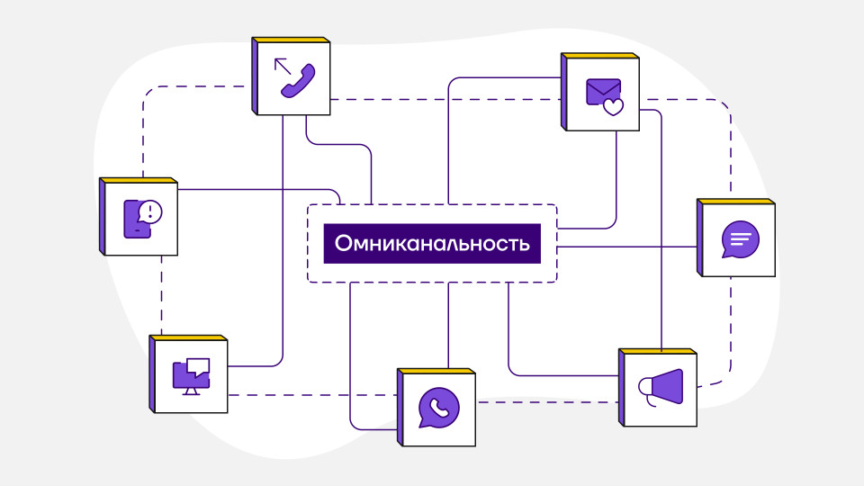 Какой Под Купить Новичку В 2025